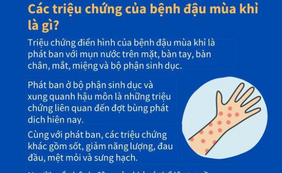 Những th&ocirc;ng tin quan trọng về bệnh đậu m&ugrave;a khỉ