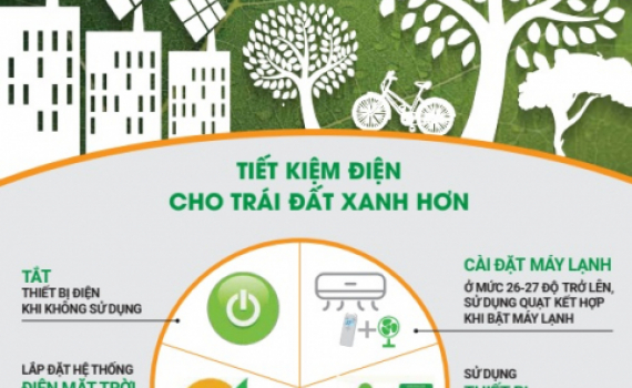 EVN khuyến c&aacute;o sử dụng điện an to&agrave;n, tiết kiệm