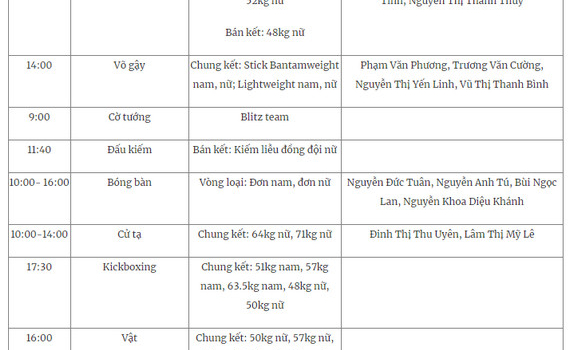 Lịch thi đấu SEA Games 32 h&ocirc;m nay (15-5): Chờ b&oacute;ng đ&aacute; nữ Việt Nam lập kỷ lục