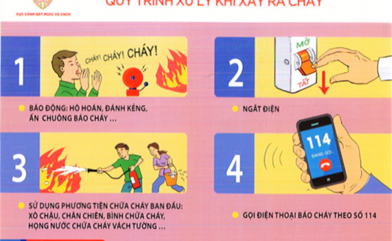 Những kỹ năng người d&acirc;n cần trang bị để xử l&yacute; khi c&oacute; ch&aacute;y