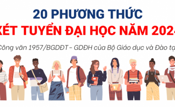 20 phương thức x&eacute;t tuyển đại học năm 2024