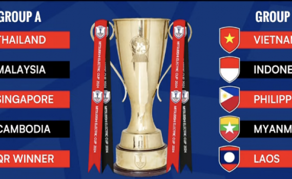 Kết quả bốc thăm ASEAN Cup 2024: Việt Nam c&ugrave;ng bảng với Indonesia