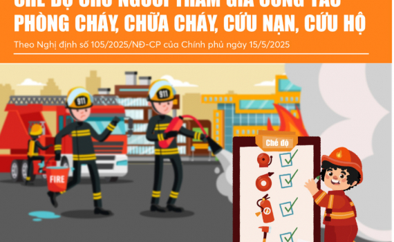 Infographics: Chế độ cho người tham gia c&ocirc;ng t&aacute;c ph&ograve;ng ch&aacute;y, chữa ch&aacute;y, cứu nạn, cứu hộ