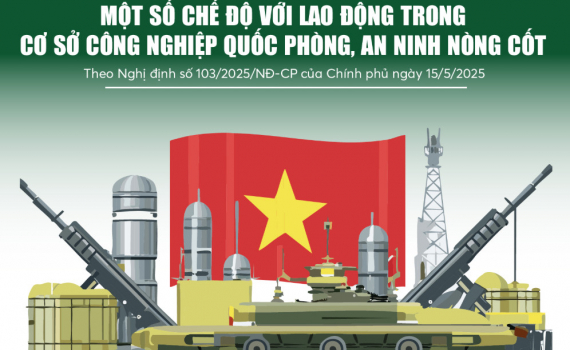 Infographics: Một số chế độ với lao động trong cơ sở c&ocirc;ng nghiệp quốc ph&ograve;ng, an ninh n&ograve;ng cốt