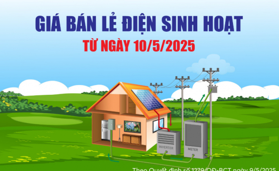 Infographics: Gi&aacute; b&aacute;n lẻ điện sinh hoạt từ ng&agrave;y 10/5/2025