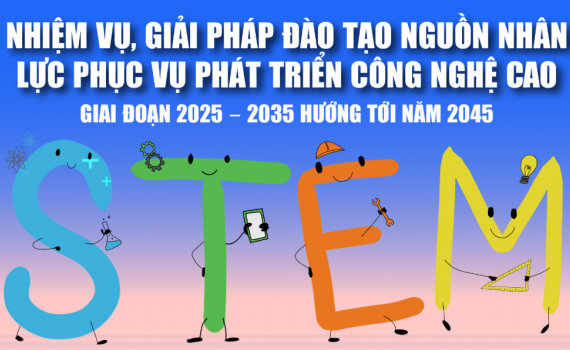 Infographics: Nhiệm vụ, giải ph&aacute;p đ&agrave;o tạo nguồn nh&acirc;n lực phục vụ ph&aacute;t triển c&ocirc;ng nghệ cao