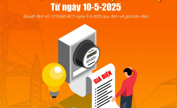Người d&acirc;n phải trả th&ecirc;m bao nhi&ecirc;u tiền khi gi&aacute; điện tăng 4,8%?