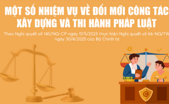 Infographics: Một số nhiệm vụ về đổi mới c&ocirc;ng t&aacute;c x&acirc;y dựng v&agrave; thi h&agrave;nh ph&aacute;p luật