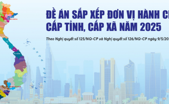 Infographics: Đề &aacute;n sắp xếp đơn vị h&agrave;nh ch&iacute;nh cấp tỉnh, cấp x&atilde; năm 2025