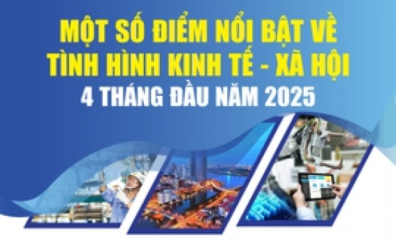 Infographics: Một số điểm nổi bật t&igrave;nh h&igrave;nh kinh tế - x&atilde; hội 4 th&aacute;ng đầu năm 2025