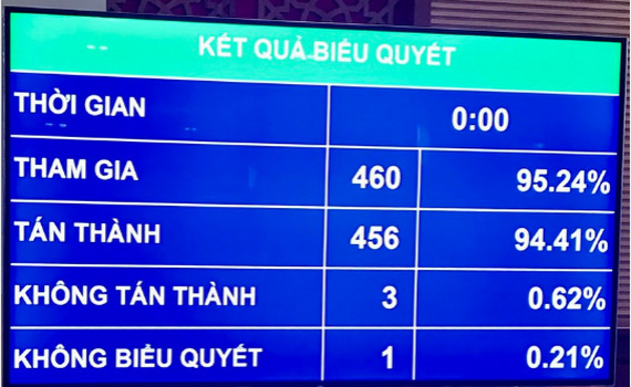 Ch&iacute;nh thức k&eacute;o d&agrave;i miễn thuế sử dụng đất n&ocirc;ng nghiệp đến hết năm 2025
