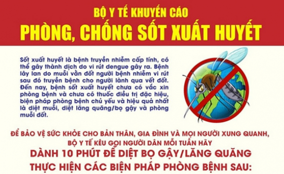 Khuyến c&aacute;o ph&ograve;ng, chống sốt xuất huyết