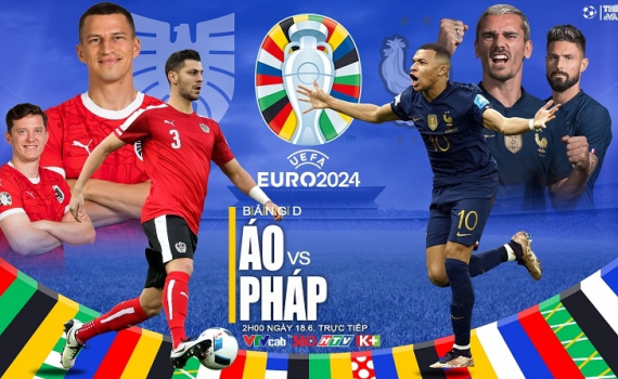 Lịch thi đấu Euro 2024 h&ocirc;m nay (17-6): Đội Ph&aacute;p ra qu&acirc;n