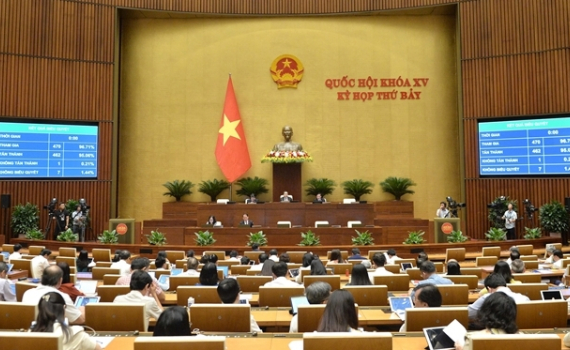 Quốc hội th&ocirc;ng qua Luật Thủ đ&ocirc; (sửa đổi)