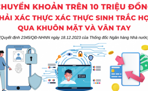 Từ 1.7: Chuyển khoản tr&ecirc;n 10 triệu phải x&aacute;c thực sinh trắc học qua khu&ocirc;n mặt hoặc v&acirc;n tay