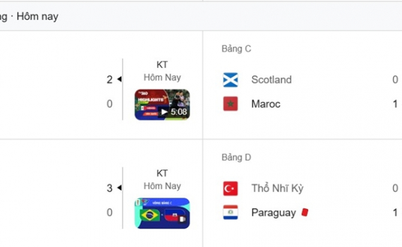 Bảng xếp hạng World Cup 2026 h&ocirc;m nay (20-6)