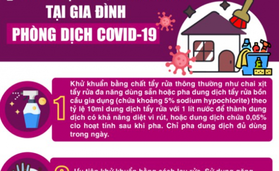 "Bỏ t&uacute;i" 7 c&aacute;ch vệ sinh, khử khuẩn tại gia đ&igrave;nh ph&ograve;ng dịch Covid-19