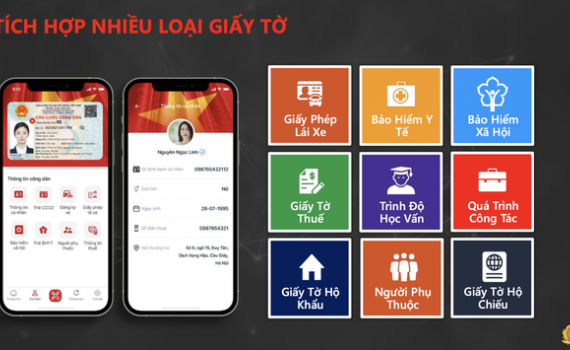 C&aacute;ch sử dụng 'v&iacute; giấy tờ điện tử' VNeID hữu dụng mọi người d&acirc;n cần biết