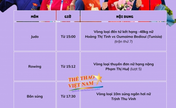 Lịch thi đấu Olympic h&ocirc;m nay (27-7): Thể thao Việt Nam tranh t&agrave;i 4 m&ocirc;n