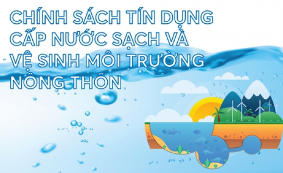 Infographics: Ch&iacute;nh s&aacute;ch t&iacute;n dụng cấp nước sạch v&agrave; vệ sinh m&ocirc;i trường n&ocirc;ng th&ocirc;n
