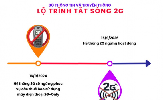 Bộ Th&ocirc;ng tin v&agrave; Truyền th&ocirc;ng dừng cung cấp dịch vụ cho thiết bị di động chỉ hỗ trợ 2G từ ng&agrave;y 16-9