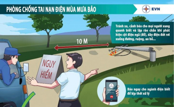 Đảm bảo an to&agrave;n điện trước, trong v&agrave; sau b&atilde;o số 3
