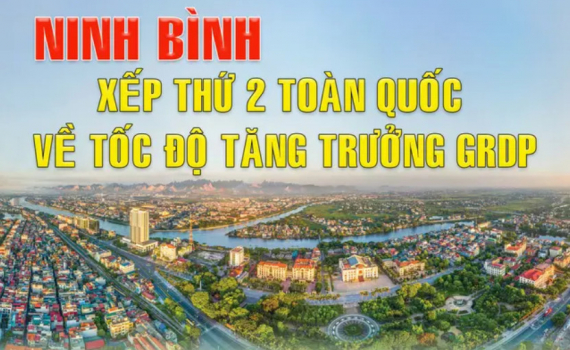 Infographics: Ninh B&igrave;nh xếp thứ 2 to&agrave;n quốc về tốc độ tăng trưởng GRDP