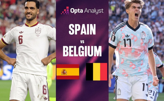 Nhận định T&acirc;y Ban Nha v&agrave; Bỉ (tứ kết World Cup 2026): Thử th&aacute;ch lớn nhất của La Roja