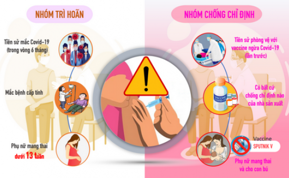 Ai cần tr&igrave; ho&atilde;n ti&ecirc;m vaccine ph&ograve;ng Covid-19? 