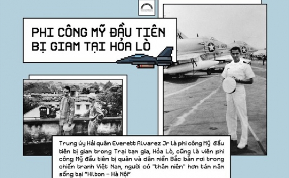Bảo t&agrave;ng, di t&iacute;ch tăng cường ứng dụng c&ocirc;ng nghệ: Biến nguy th&agrave;nh cơ