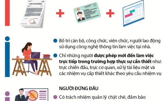 H&agrave; Nội siết chặt việc cấp v&agrave; sử dụng giấy đi đường
