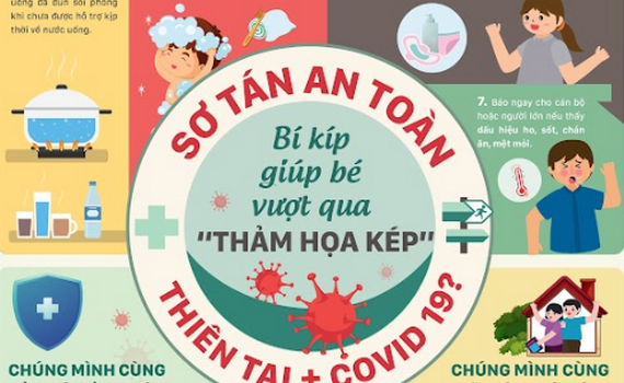 Infographics: Hướng dẫn trẻ em bảo vệ bản th&acirc;n thật tốt tại nơi sơ t&aacute;n
