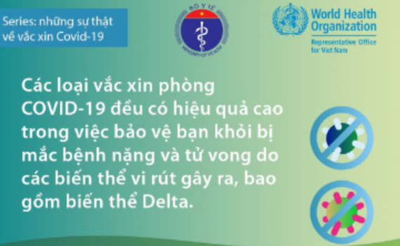 Những điều cần biết về vaccine COVID-19 