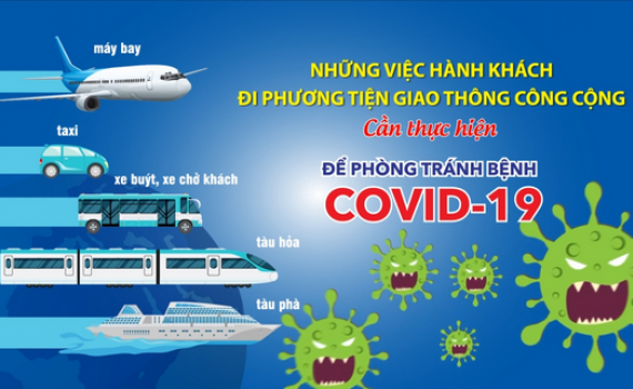 Những việc h&agrave;nh kh&aacute;ch đi phương tiện giao th&ocirc;ng c&ocirc;ng cộng cần thực hiện