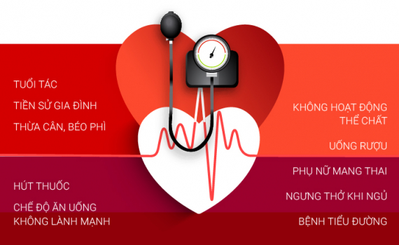 Ở Việt Nam, cứ 4 người th&igrave; 1 người bị tăng huyết &aacute;p, b&aacute;c sĩ khuyến c&aacute;o