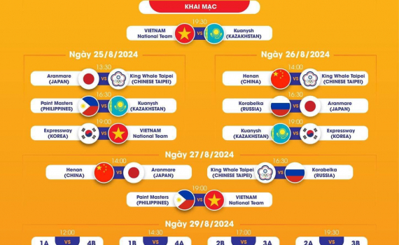 Đa dạng h&igrave;nh thức b&aacute;n v&eacute; tại Giải b&oacute;ng chuyền nữ quốc tế VTV Cup 2024