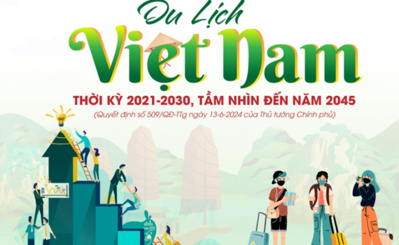 Định hướng đầu tư ph&aacute;t triển du lịch Việt Nam thời kỳ 2021-2030, tầm nh&igrave;n đến năm 2045