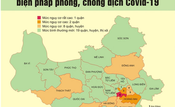 H&agrave; Nội: C&aacute;c dịch vụ v&agrave; điều kiện được mở lại từ 12h trưa 16/9