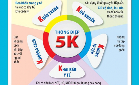 UBND tỉnh Ninh B&igrave;nh chỉ đạo thực hiện một số biện ph&aacute;p cấp b&aacute;ch trong ph&ograve;ng, chống dịch Covid-19