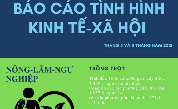 Covid-19 ảnh hưởng đến nhiều ng&agrave;nh kinh tế 