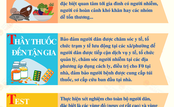 Th&ocirc;ng điệp 5T l&agrave; g&igrave; ? 