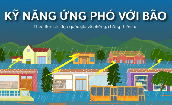 Infographics: Kỹ năng cần biết để ứng ph&oacute; với mưa b&atilde;o