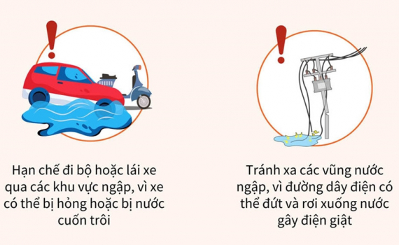 Infographic: Ph&ograve;ng, chống dịch bệnh sau b&atilde;o lụt v&agrave; mưa lũ