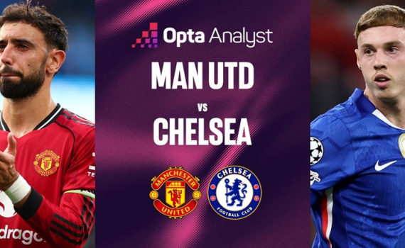 Tin thể thao (20-9): &ldquo;Đại chiến&rdquo; MU v&agrave; Chelsea, n&oacute;ng derby Merseyside