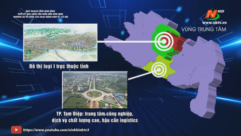 Quy hoạch tỉnh Ninh B&igrave;nh thời kỳ 2021 - 2030, tầm nh&igrave;n đến năm 2050:Phương &aacute;n tổ chức c&aacute;c hoạt động Kinh tế - X&atilde; hội