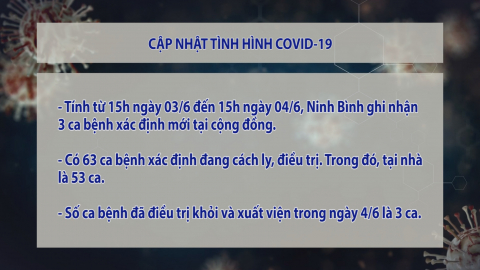 Cập nhật Covid-19 ng&agrave;y 5/6/2022
