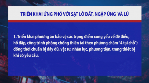 Tri&ecirc;̉n khai ứng phó với sạt lở đ&acirc;́t, ng&acirc;̣p úng và lũ