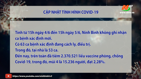 Cập nhật Covid-19 s&aacute;ng ng&agrave;y 6/6/2022