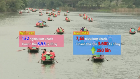 Ph&aacute;t triển hạ tầng, tạo đ&agrave; cho du lịch ph&aacute;t triển