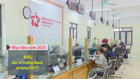 Tạo đột ph&aacute; về cung cấp dịch vụ c&ocirc;ng trực tuyến